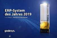 ERP-System des Jahres 2019