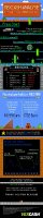 Infografik VEXCASH Nintendo und Retro Gaming