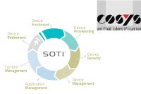 COSYS Mobile Device Management Software-SOTI