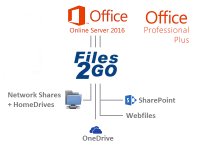Files2Go-OfficeOnline